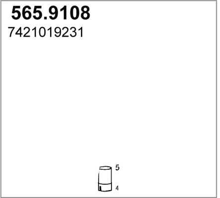 7421019231