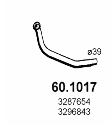 60.1017