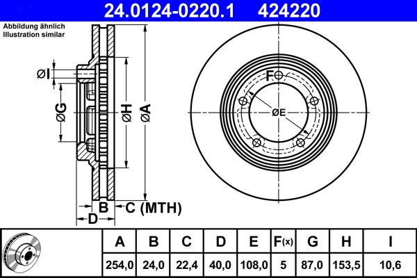 24.0124-0220.1