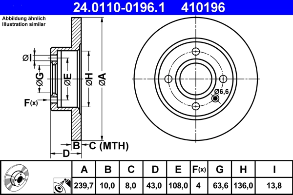 24.0110-0196.