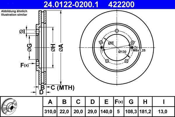 24.0122-0200.1