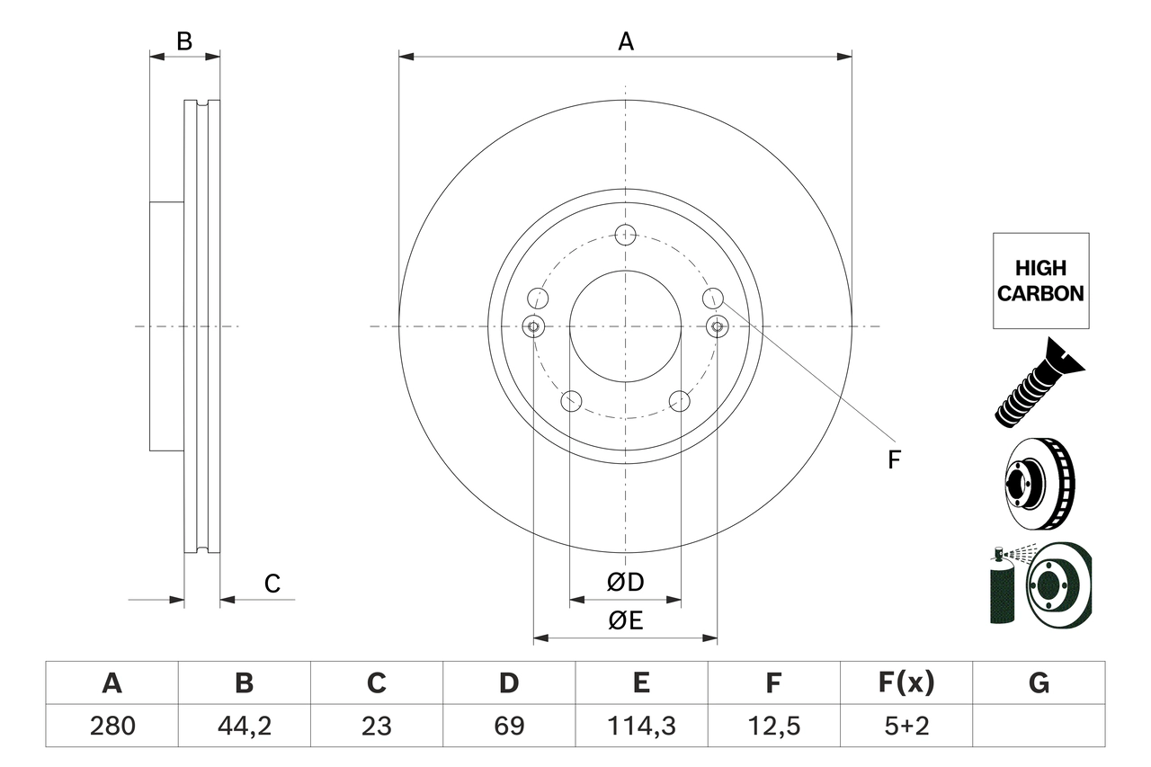 0 986 479 F36