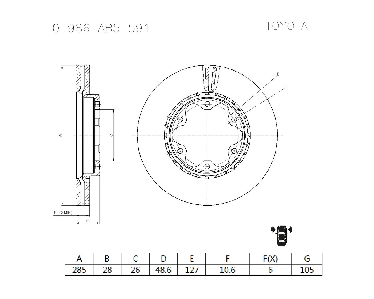0 986 AB5 591