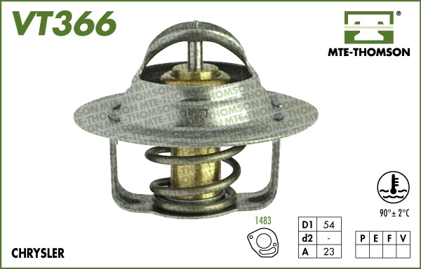 VT366.90