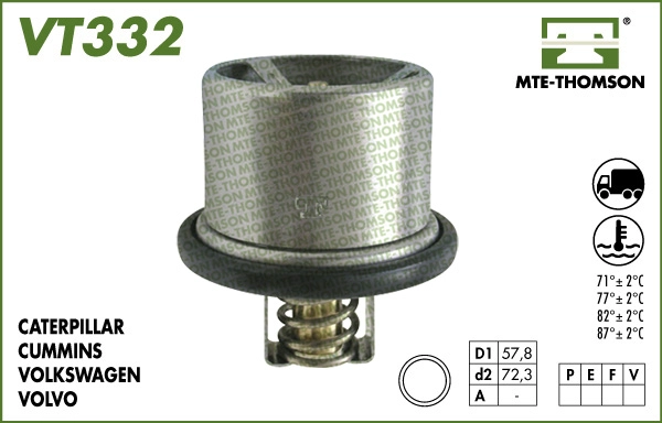 VT332.86
