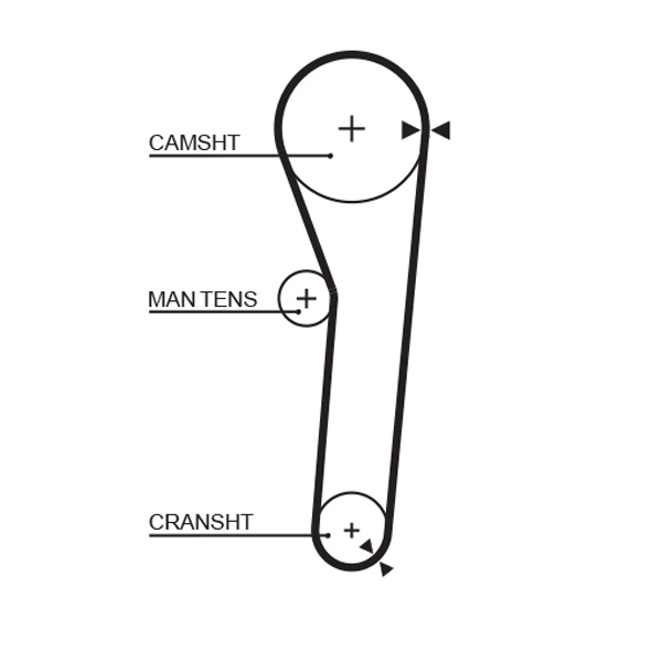 5092