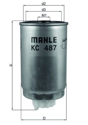KC 487