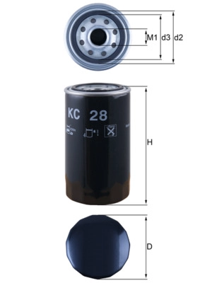 KC 28