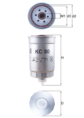 KC 80