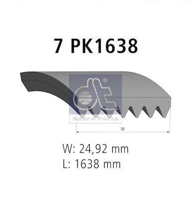 6.31561