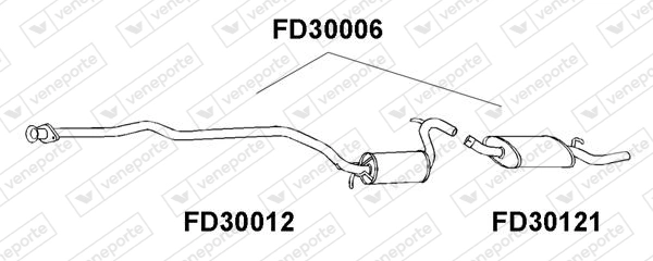 FD30006