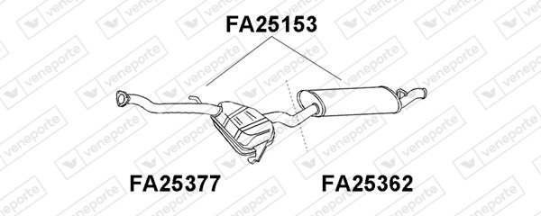 FA25153
