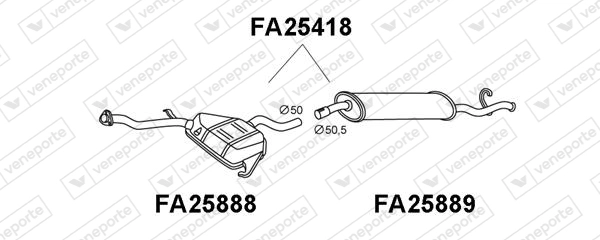 FA25418