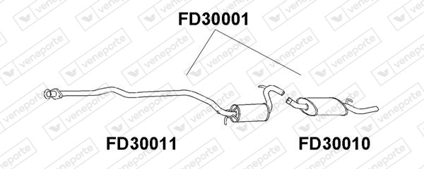 FD30001