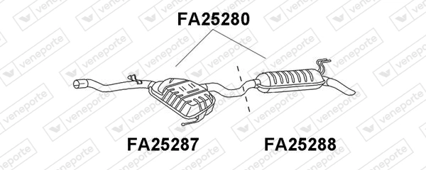 FA25280