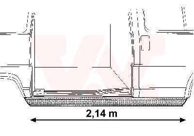 1745110