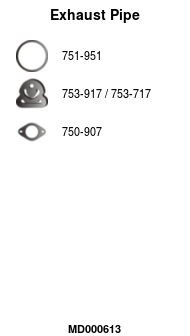 MD000613