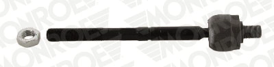 L25233