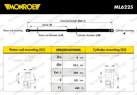 ML6225