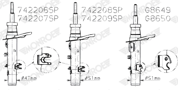 742206SP