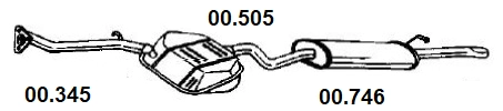 00.505
