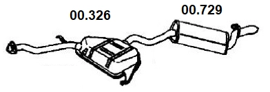00.326+00.729