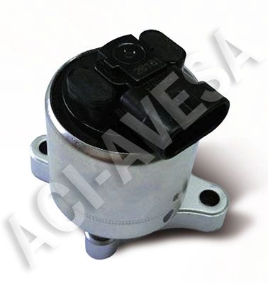 AEGR-621