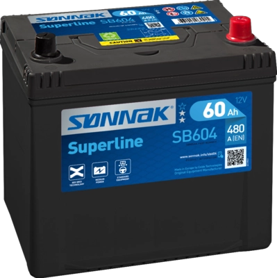 SB604