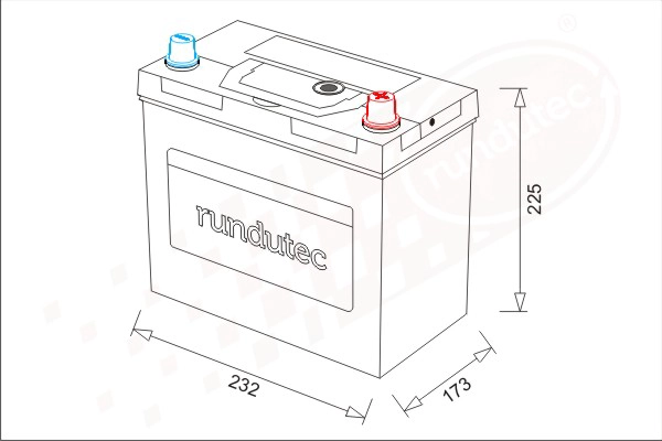 RNU065RCNBL