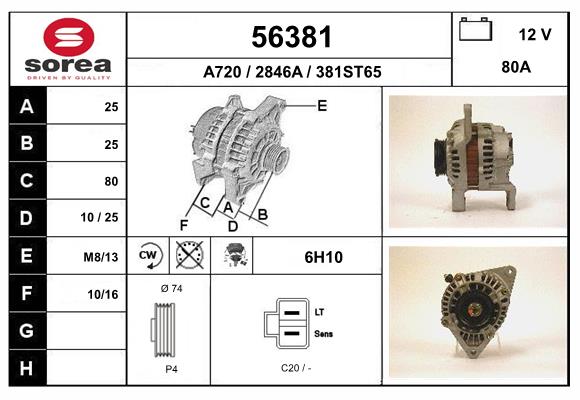 56381