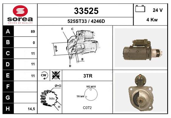 33525