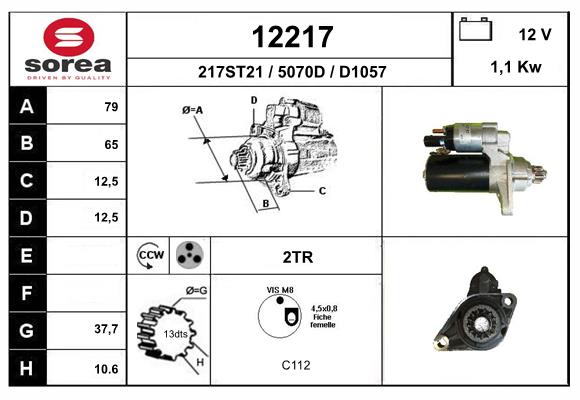 12217