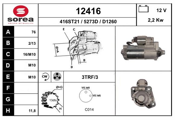 12416