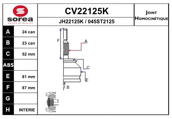 CV22125K