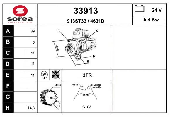 33913