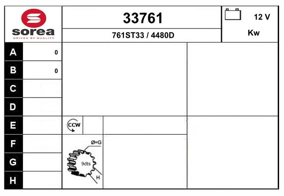 33761