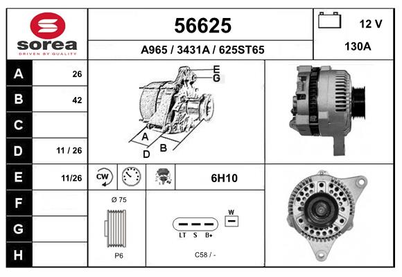 56625