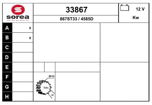 33867