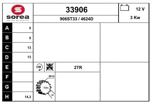 33906