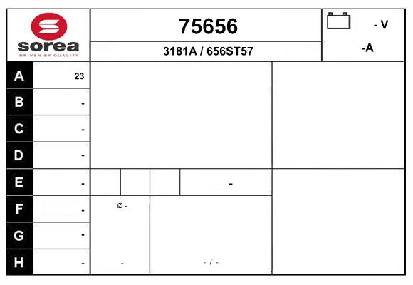 75656