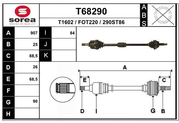 T68290