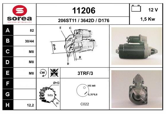E100N15/12