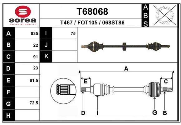 T68068