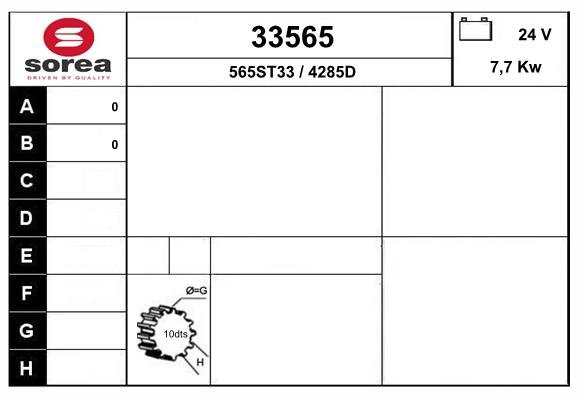 33565