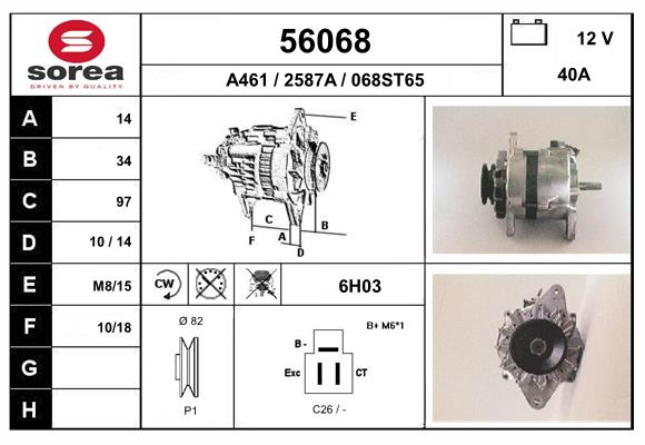 56068