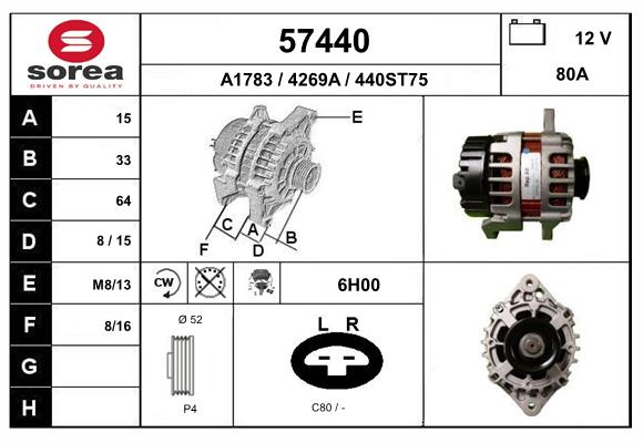 57440