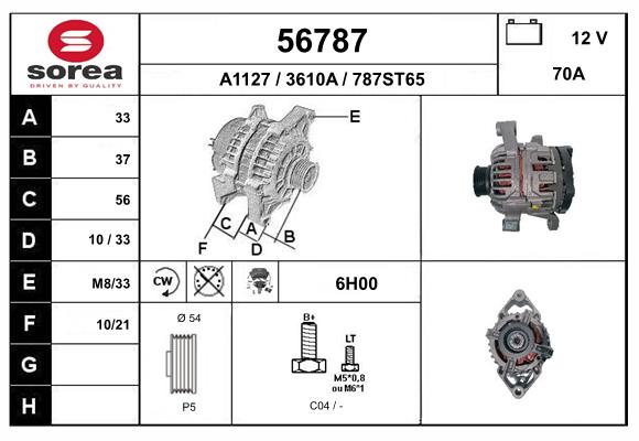 56787