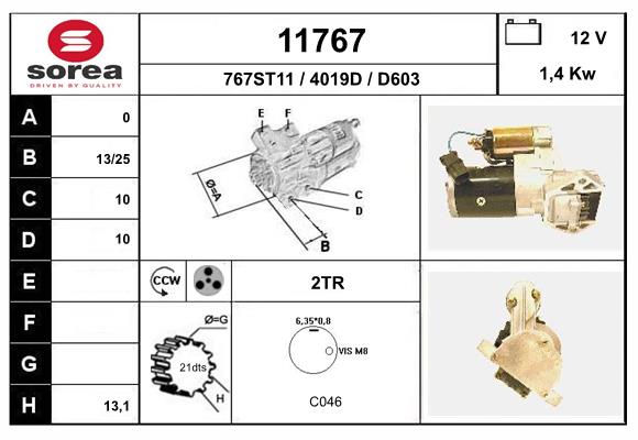 11767