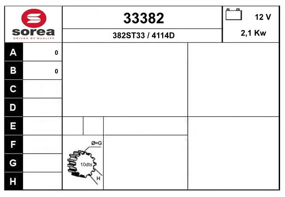 33382