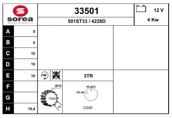 33501